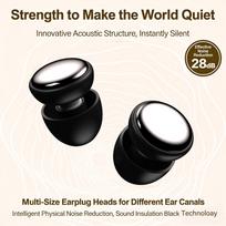 Reusable Silicone Earplugs with Easy Clean Feature  Ear Plugs Perfect for Commuting Home Use Blocks Noise Effectively 1
