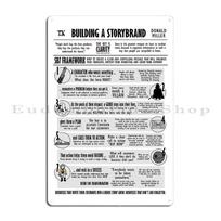 Dale Carnegie How to Win Friends and Influence People  Rules for Life Visual Book Best Entrepreneur Quotes Metal Sign Poster 20x30cm（7.8x11.8inch）