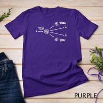 Nuclear Fission Nuclear Physics - Uranium 235 Nuclear Power Unisex T-shirt 5 S