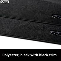 Car Dashboard Cover Dash Mat For Honda Jazz Fit 3RD Generation 2014 2015 2016 2017 2018 Non-slip Right Sun Shade Carpet Right Hand Drive