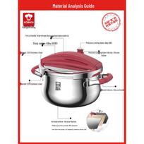 KOBACH True Titanium Standable Pressure Cooker