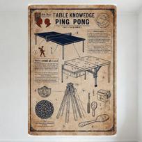 Vintage Table Knowledge Ping Pong Metal Tin Sign Educational Diagram Racket Player Parts Labeled Poster for Home Cafe Man Cave D 20X30CM