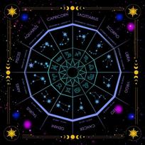 Square Pendulum Divination Tablecloth Tarots Card Pad Runes Altar Table Cloth