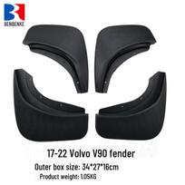 Compatible Fender Modifications for Volvo Models (XC60/XC90/XC40/S60/S80/S90/V40/V60)