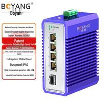 BOYANG Industrial Gigabit Fiber Switch