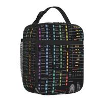 Bestselling DAW Shortcuts - Ableton Live (Windows) Fashionable Leakproof Lunch Bag Balanced Diet Pack Adult Lunch Bag One Size