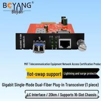BOYANG Gigabit Single-mode Dual-fiber SFP Transceiver Card