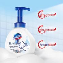 Safeguard Antibacterial Foaming Hand Wash