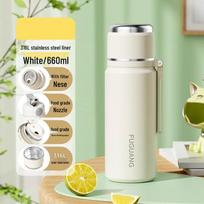 FUGUANG Zhuoxuan 316L Stainless Steel Multi-Drink Insulated Sports Bottle