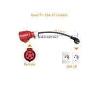 Portable EV Charging Adapter Schuko Plug to 16A Red CEE Female Socket 3-Phase to 1-Phase Adapter For electric vehicle chargers 3P to 1P 16A