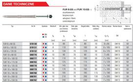 FISCHER Fasadinis kaištis FUR 10×135 SS rėmų tvirtinimui
