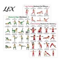 Dumbbell Workout Poster 3Pcs Women's Set, Strength Training Guide for Arms Legs Leg Slimming Fitness Hips, Exercise Chart Home Gym, Wall Art 3pcs