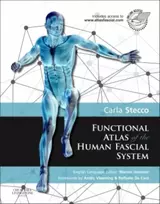 KNYGA Warren I Hammer Functional Atlas of the Human Fascial System