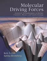 KNYGA Ken A Dill Molecular Driving Forces