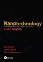 KNYGA Ben Rogers Nanotechnology