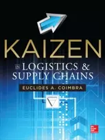 KNYGA Bookshop Kaizen in Logistics and Supply Chains