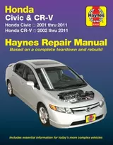 KNYGA Haynes Publishing Honda Civic (01-11)
