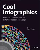 KNYGA Randy Krum Cool Infographics