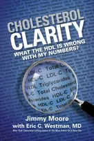 KNYGA Jimmy Moore Cholesterol Clarity