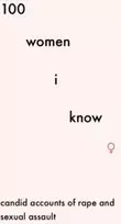 KNYGA Kezia Bayard-White 100 Women I Know