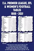 KNYGA Bookshop FA Premier League, EFL & Women's Football Tables 1888-2025