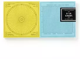 KNYGA Brass Monkey La Chart Notepad Set of 2