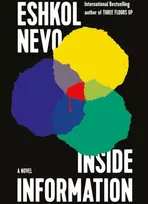 KNYGA Eshkol Nevo Inside Information
