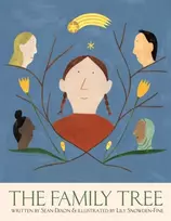 KNYGA Sean Dixon Family Tree