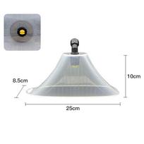 25*8.5*10cm/28*13.5*8.8cm Wind Shield Accessories Fan-type A