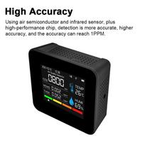 9 in 1 BT Air Quality Monitor CO2 Meter Carbon Dioxide Detector Time Date CO2 TVOC HCHO PM2.5 PM1.0 PM10 Temperature juoda