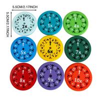 Math Fidget Spinners 9pc Educational Toy Set for Learning Arithmetic Fun Spinning Game for Kids Stress Relief