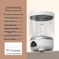Portable Mini Foldable Washing Machine for Underwear and Socks Mini Laundry Cup