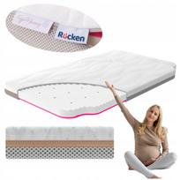 Vaikiškas čiužinys lovytei Chicco Next2Me Forever 108x58, FizjoMommy putų užpildas