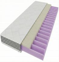 Vaikiškas čiužinys Satisfaction Comfort+ 120x60, Oeko-Tex, H3/H2, putų užpildas