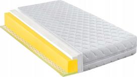 Vaikiškas čiužinys H2 H3 90x200, 16 cm, viskoelastinis, lateksinis, pralaidus orui