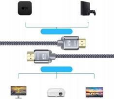 Kabel HDMI SNOWKIDS 4K 60Hz 15 m przewód wideo UHD do telewizora lub monitora