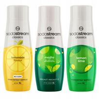 Syrup for the SodaStream Lemonade + Lemon Lime + Mojito soda maker