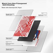 JD Original High-End Black Core Guandan Specialized Playing Cards, Competition-Specific Anti-Cheating Guandan, Durable Playing Cards, 4 Decks