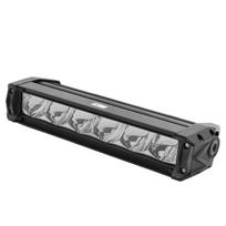 Panel led 10  26cm 60w spot