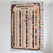 Vintage Resistor Color Code Chart Metal Tin Sign, Retro Aged Style Wall Decor for Electronics Enthusiasts, Home/Shop Man Cave Ba 20x30cm（7.8x11.8inch）