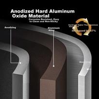 FIRE-MAPLE XT1 Special Edition Kettle, 0.8L, Outdoor Camping Tea Kettle, Portable Coffee Pot, Windproof, Fast Heating, Tea Brewing around The Fire
