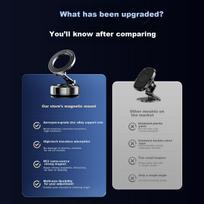 Zhiguozhe Magnetic Vacuum Suction Car Phone Holder 2025 New Universal Dashboard Navigation Mount for Tesla