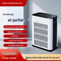 Bedroom Air Purifier with Negative Ions for Pet Hair, Odor, and Dust Mite Removal Filter for LYL-KQXDJ-12