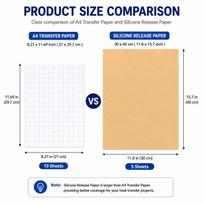 A4 Light Heat Transfer Paper Kit with Release Paper for Inkjet Printer, Iron-On T-Shirt Transfers for Light Colored Cotton Fabrics 10 Transfer Paper + 5 Release Paper