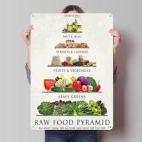 RAW FOOD PYRAMID Tinplate Posters Customizable Wall Art Retro Vintage Metal Signs for Home Room Garage Decoration Aesthetic Cozy 20X30CM
