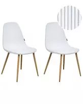 2 valgomojo kėdžių komplektas HILDEN, velvetinis, baltas