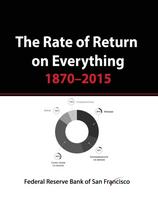 The Rate of Return on Everything, 1870-2015: Stock Market, Gold, Real Estate, Bonds and more...