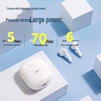 aigo T50 True Wireless Bluetooth 5.1 Earbuds