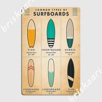 Surfing Common Types Of Surfboards Metal Sign Cinema Wall Mural Wall Plaque Classic Iron Tin Sign Poster 20X30CM