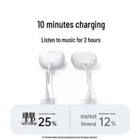 UGREEN A3 In-ear Bluetooth Earbuds